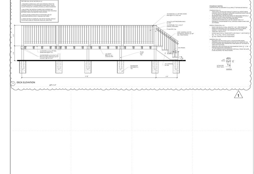 Deck section & guard details drawing sheet